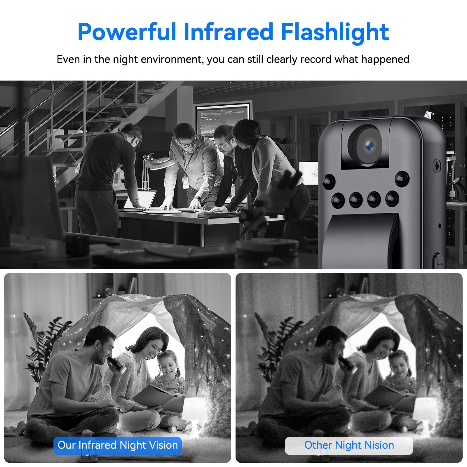 Security Camera – Campark - Focus on Cameras