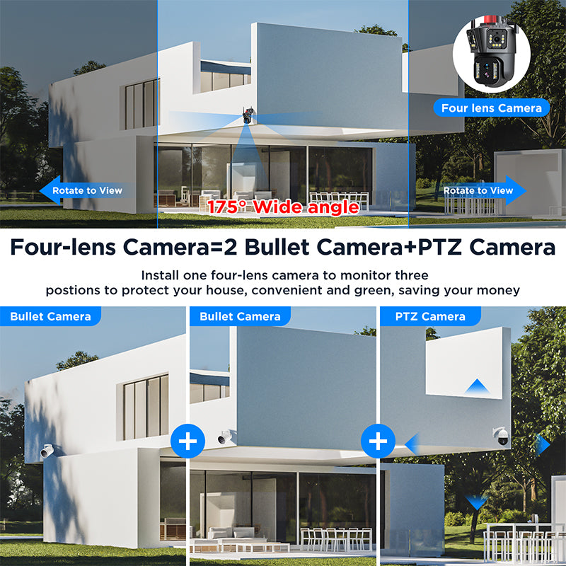 8K 16MP WiFi Security Camera with Four Lens Three Screen, Moblie Alert, Color Night Vision