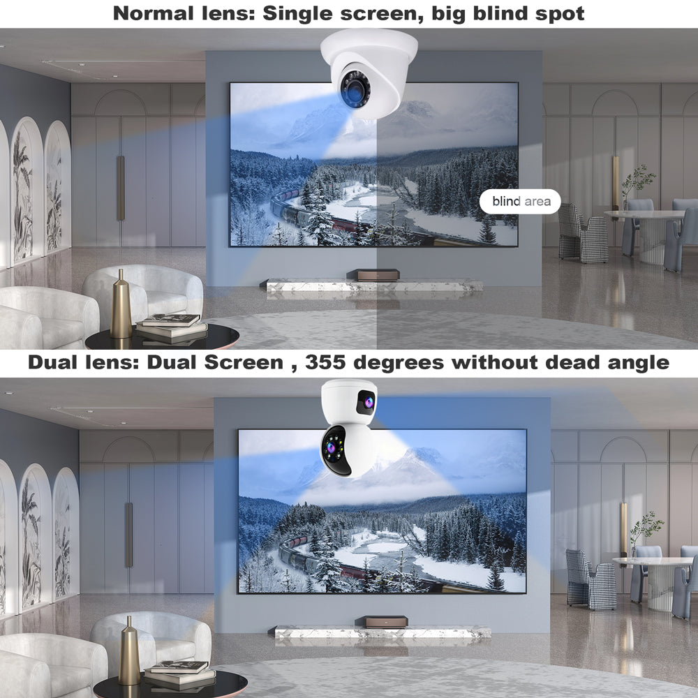 Dual Lens Indoor Security Camera