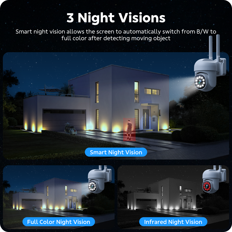 SC54 Wireless Security Camera System, NVR Surveillance Kit, Up to 16CH NVR PTZ, Free 500GB Storage