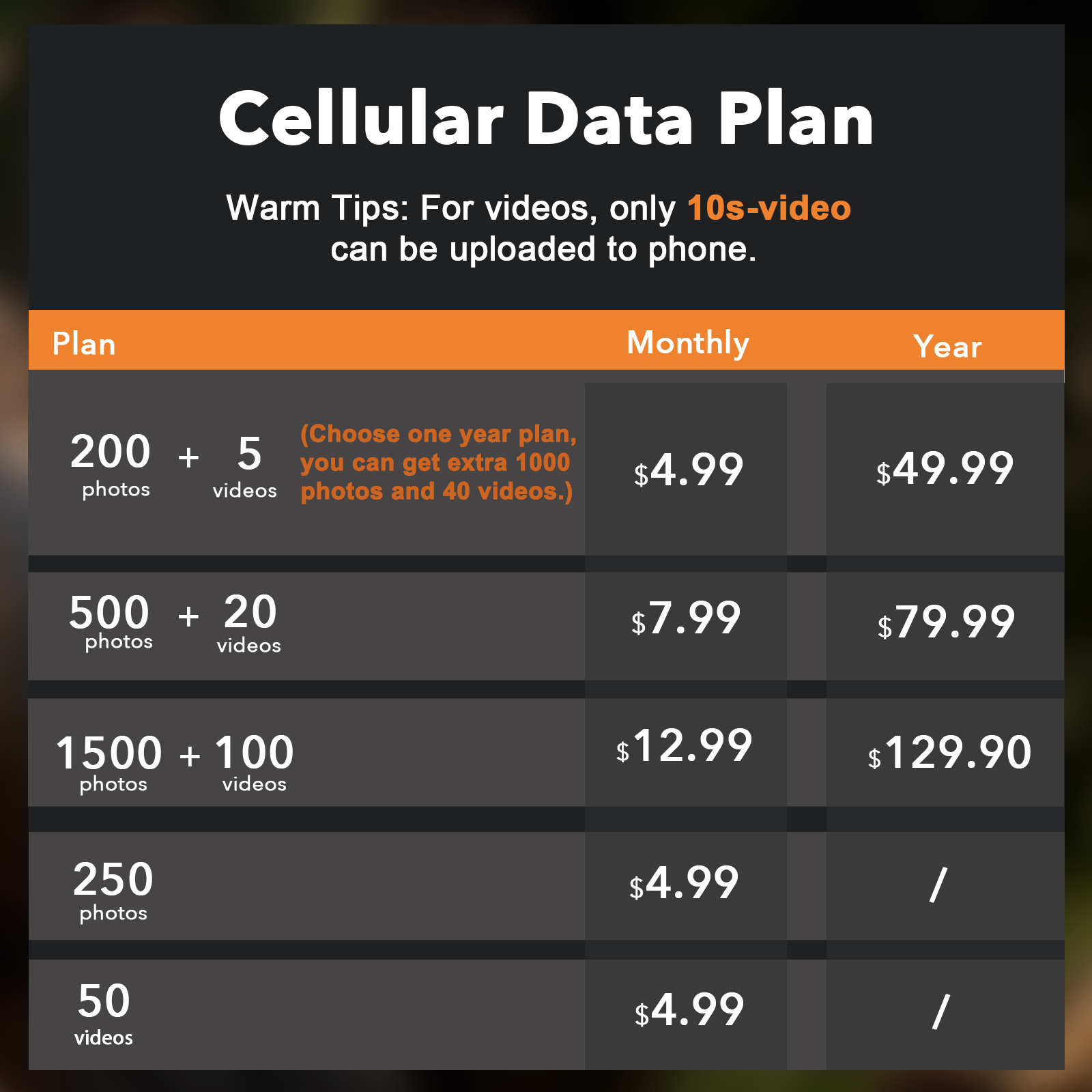 Campark TC20 24MP 1080P LTE Cellular Trail Camera Wireless View Outdoo ...