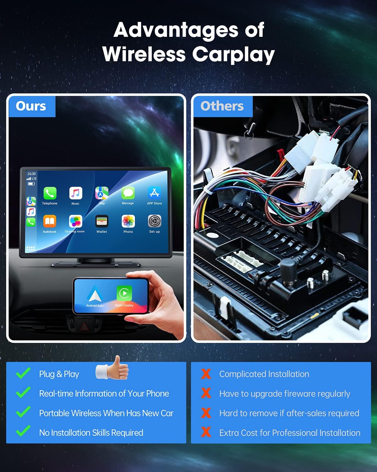 9 Inch Wireless Car Stereo with Apple Carplay and 1080P Reverse Camera, Car Audio Receivers with GPS Navigation, Mirror Link, Android Auto, Bluetooth