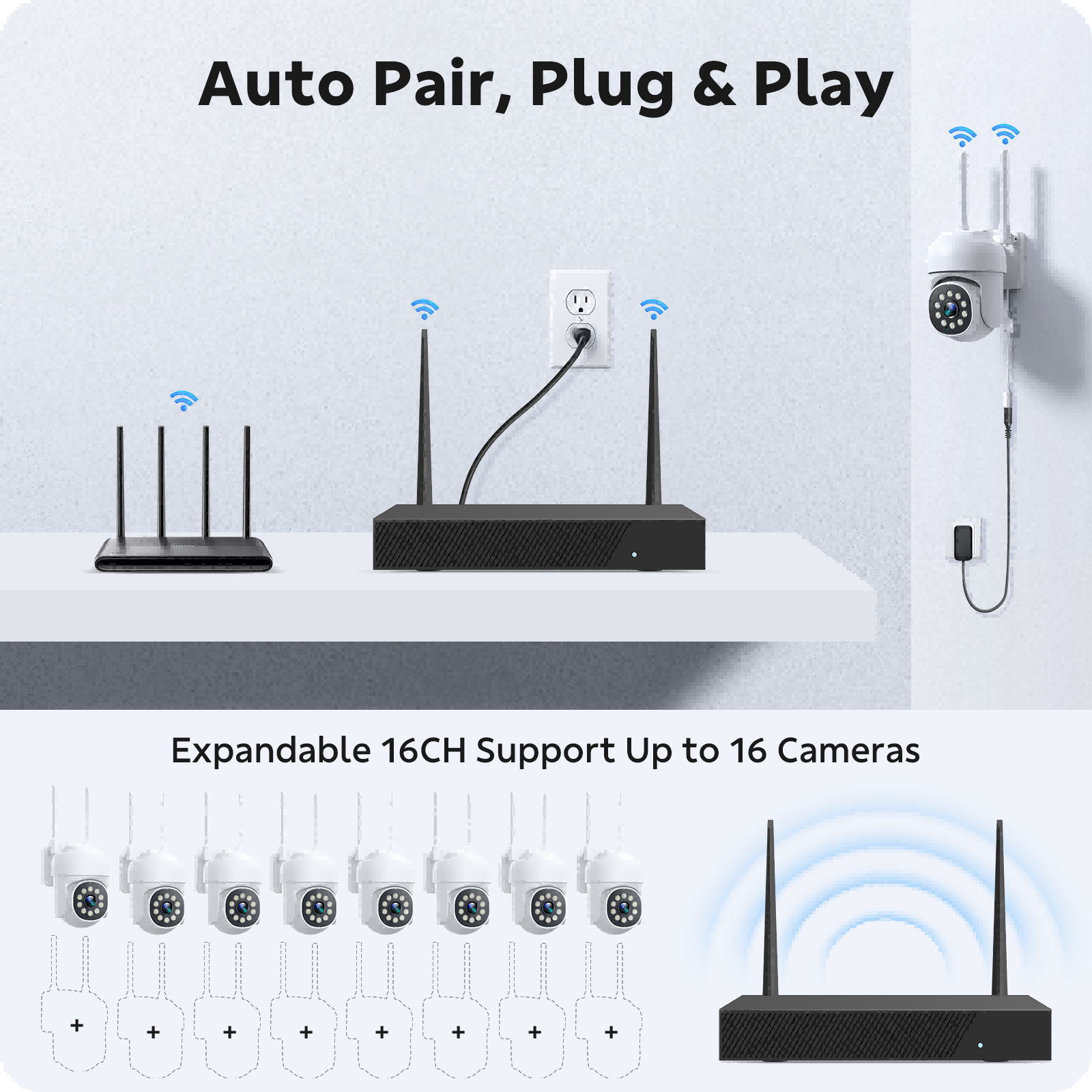SC54 Wireless Security Camera System, NVR Surveillance Kit, Up to 16CH NVR PTZ, Free 500GB Storage