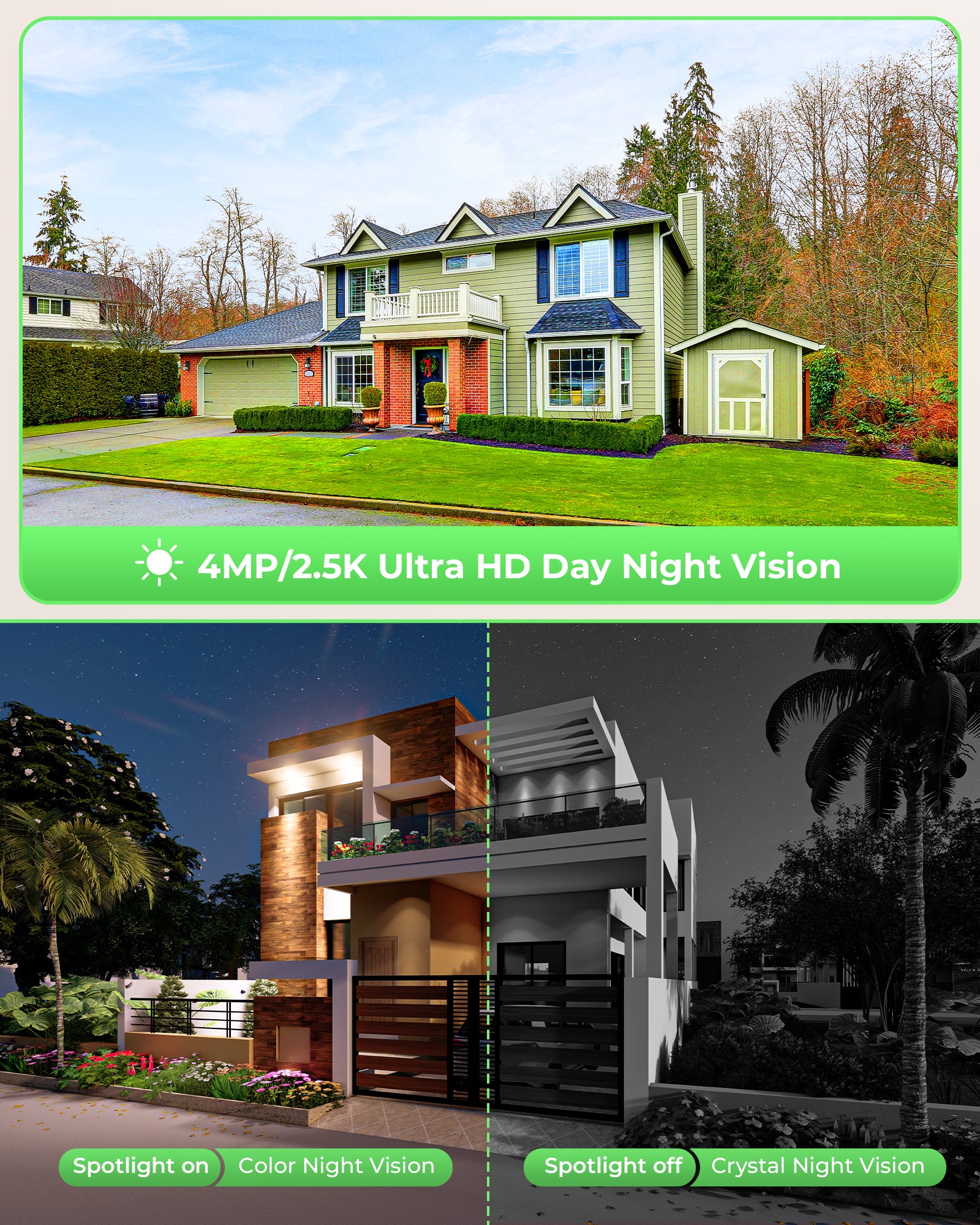 Security Camera 4 Security Camera – Campark - Focus on Cameras