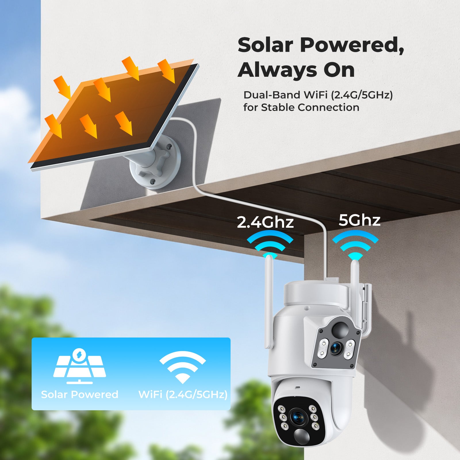 Campark SC56 Solar Dual-Lens PTZ Security Camera System – 360° Coverage, 2K Color Night Vision, No Monthly Fees
