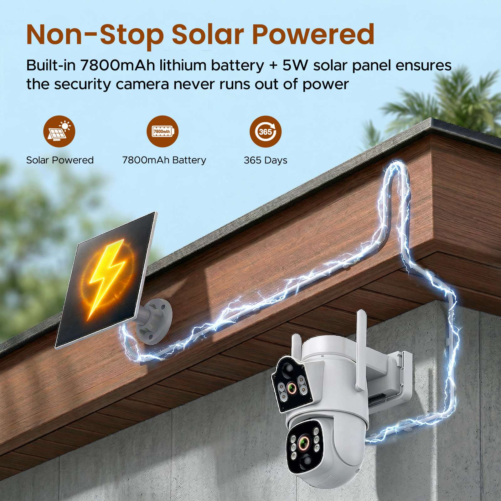 2K Dual-Lens 4G LTE Cellular PTZ Security Camera