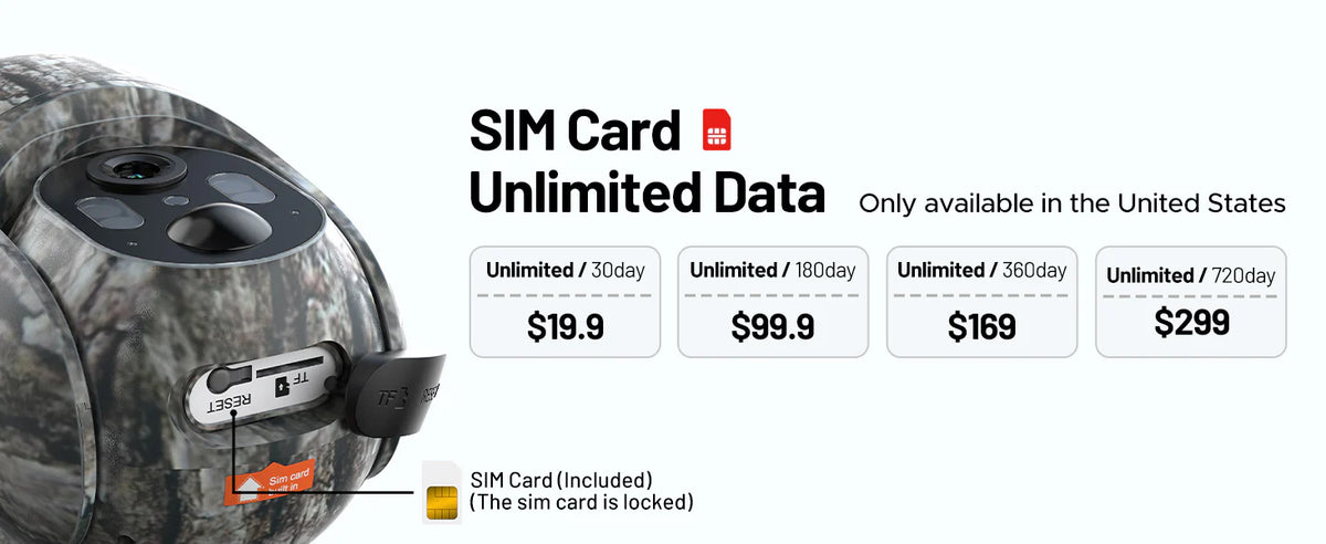 Cost-Effective 4G Data Plans (2025 Updated)