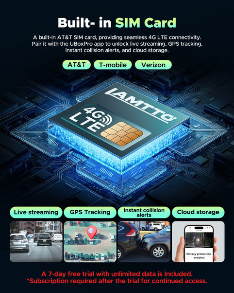 4G LTE Cellular Dash Cam, Remote Live-View & Location Event Video Alarm & Cloud Storage Car Security Camera