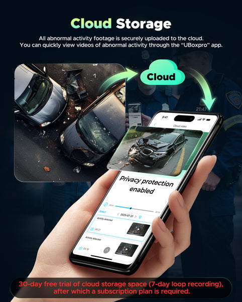 4G LTE Cellular Dash Cam, Remote Live-View & Location Event Video Alarm & Cloud Storage Car Security Camera