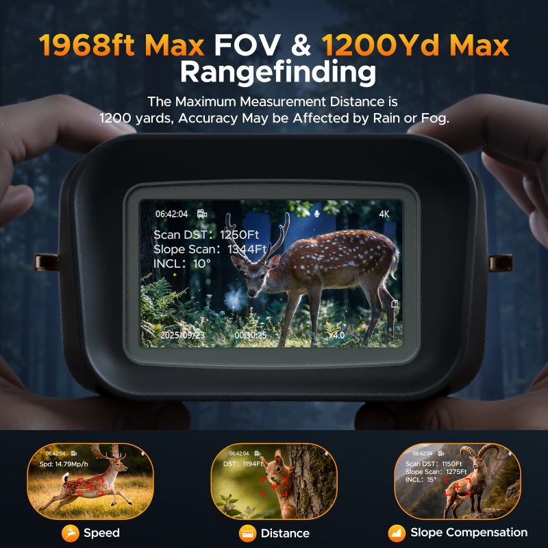 NV04 4K Night Vision Goggles with 1200Yd Rangefinder, 18X Zoom & 5000m ...