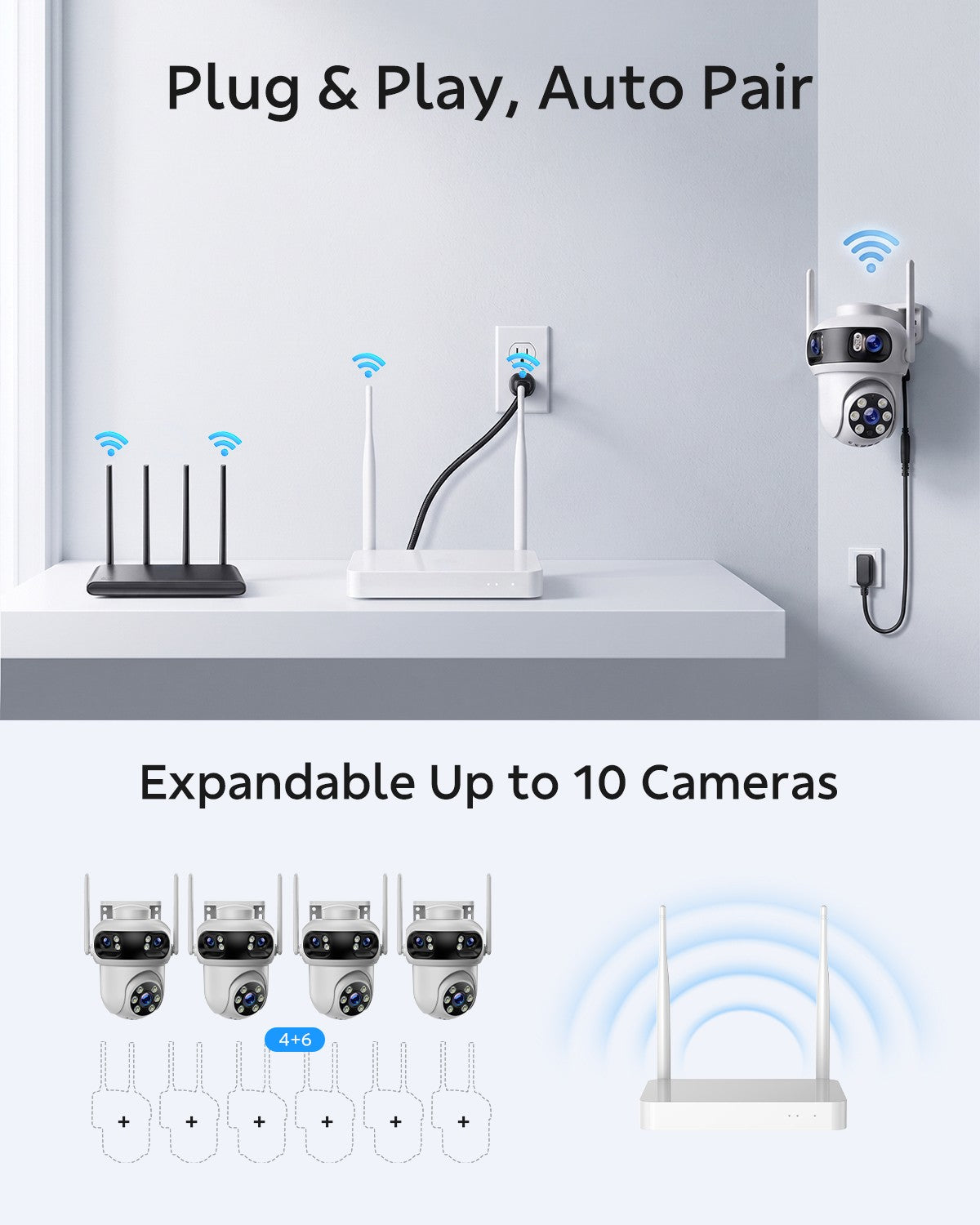 SC57 Triple Lens Wireless Security Camera System, 4 Cameras 12 Views, 10CH NVR Surveillance Kit, Free 500GB Storage