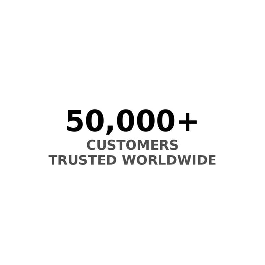 Campark camera is trusted by many customers