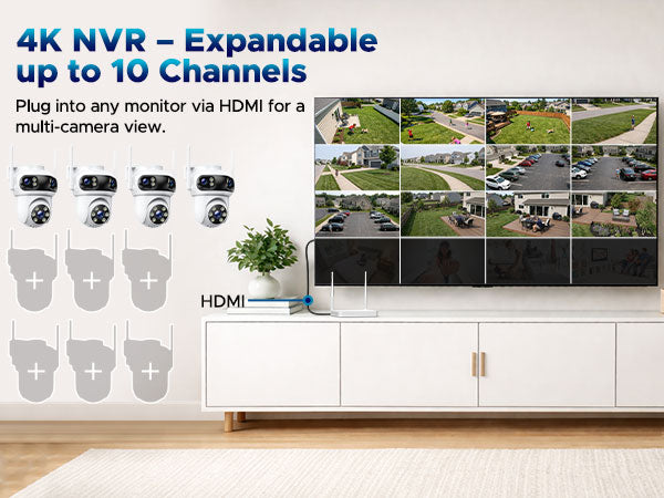 SC57 10 channel NVR security camera system displayed on monitor