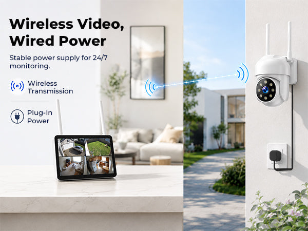 wireless video, wired power