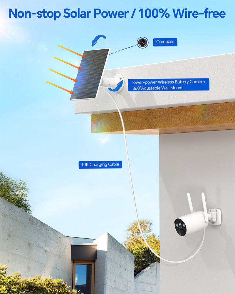 Solar Powered Security Camera System