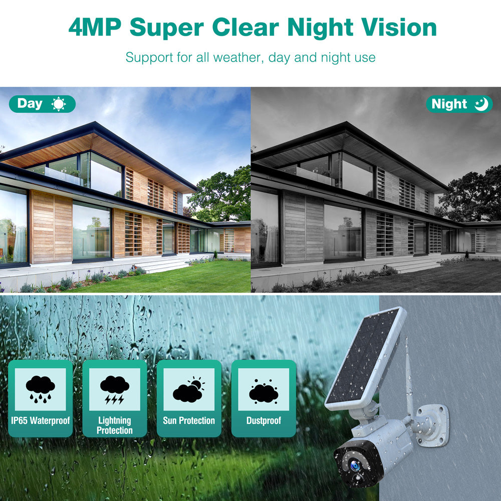 Campark SC04 3MP 100% drahtlose Wifi-Solar-Überwachungskamera mit HDMI-Basisstation