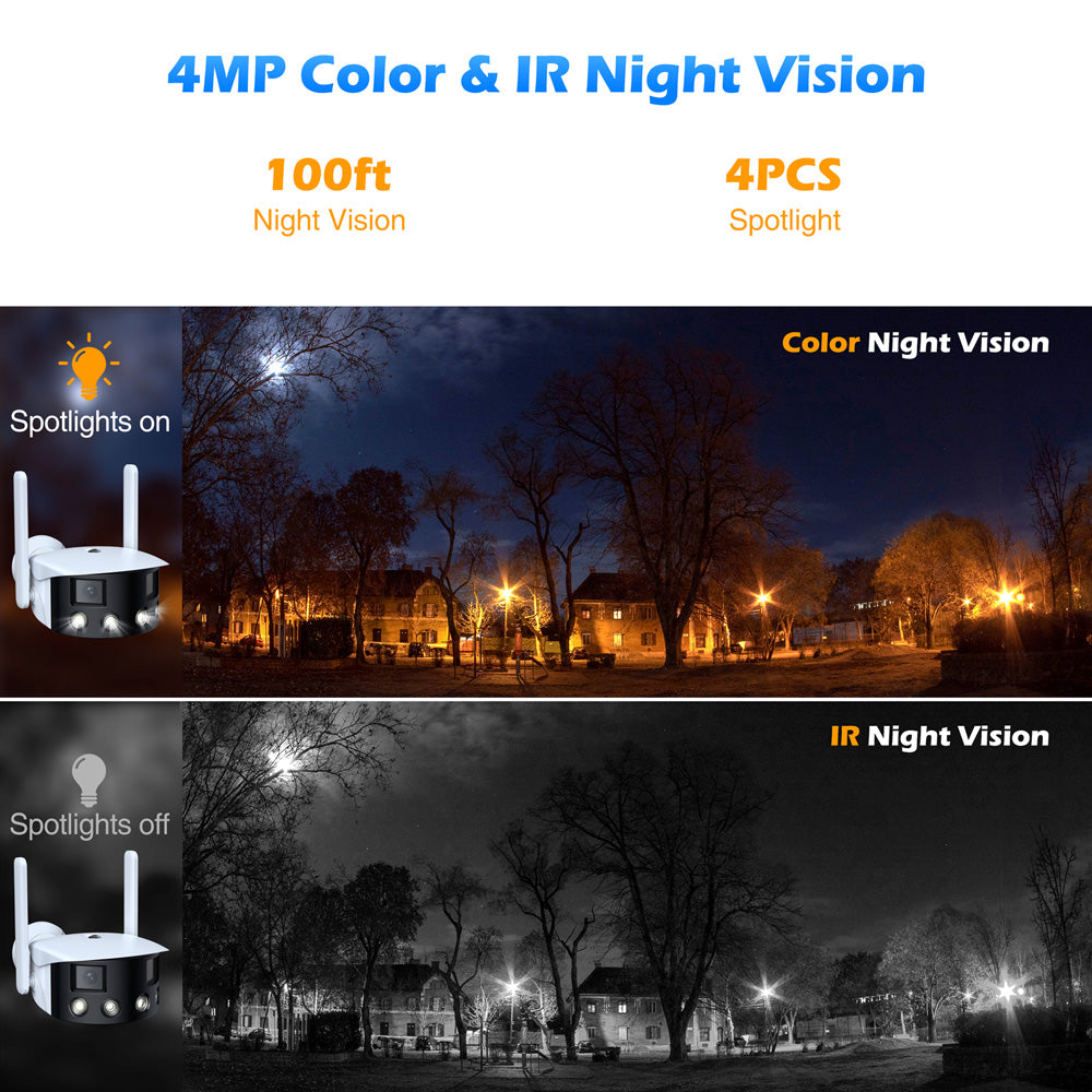 180° Ultra-Wide View Security Camera - Campark – Campark - Focus on Cameras