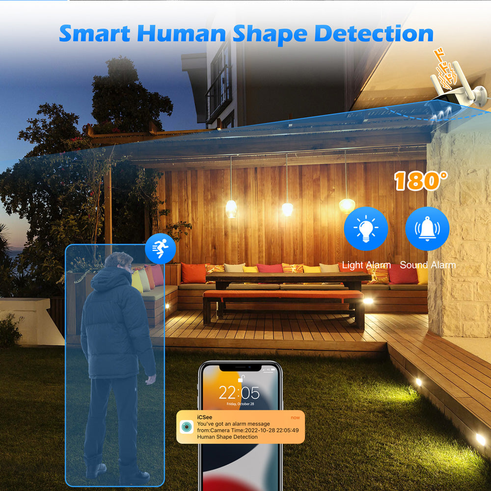180° Ultra-Wide View Security Camera - Campark – Campark - Focus on Cameras