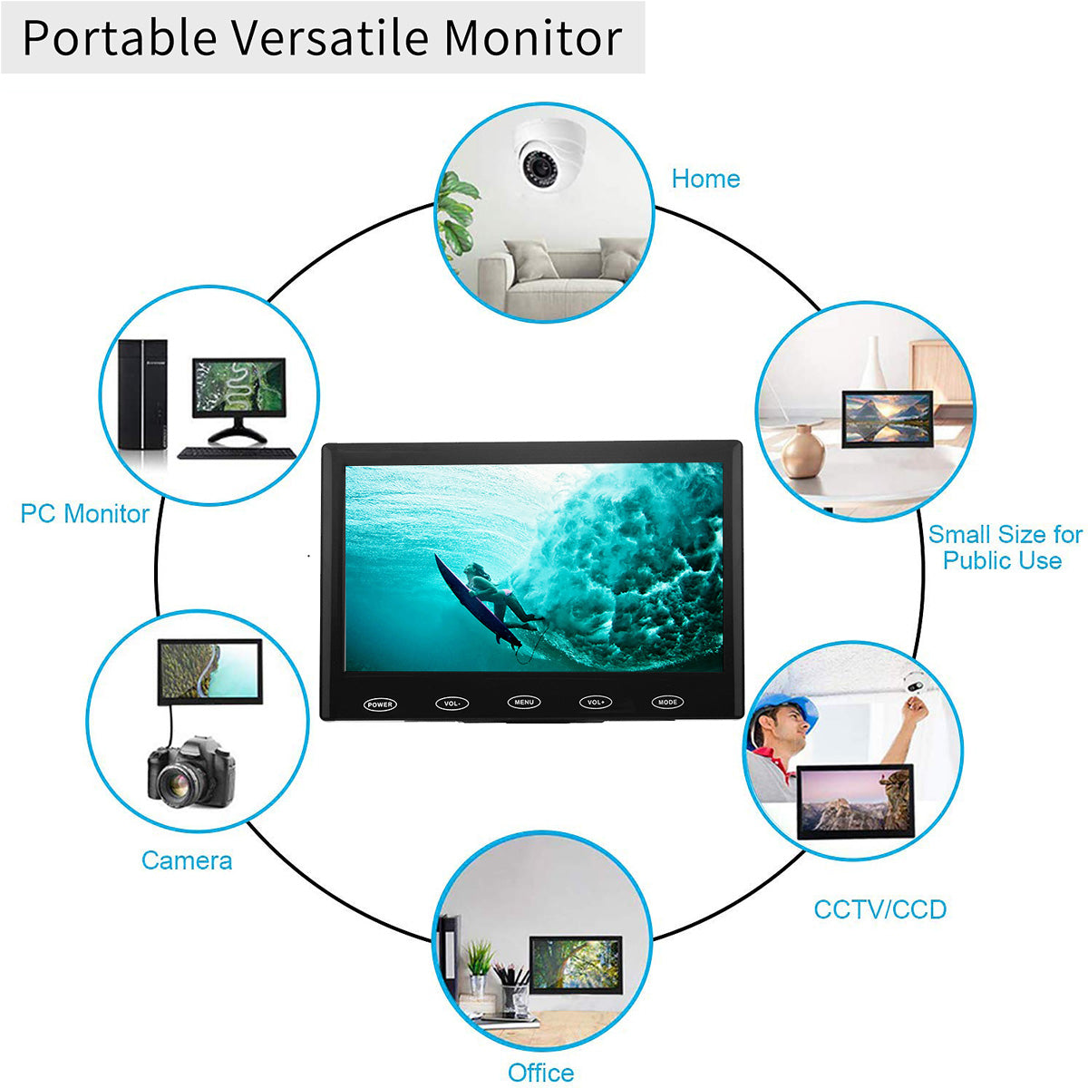 US Stk 7Portable Small HDMI LCD Monitor w/Speaker 4 PC/TV/Security system,  VGA