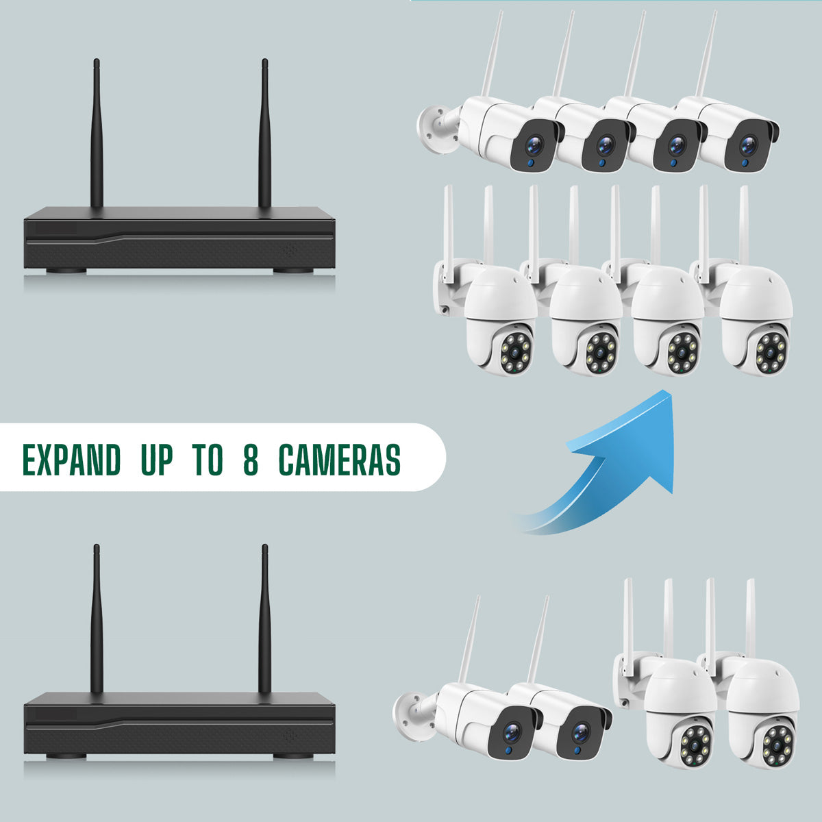 Campark W310 8CH 3MP PTZ Camera & Bullet Camera Combo Security Camera System Kit（Only available in Canada and UK）