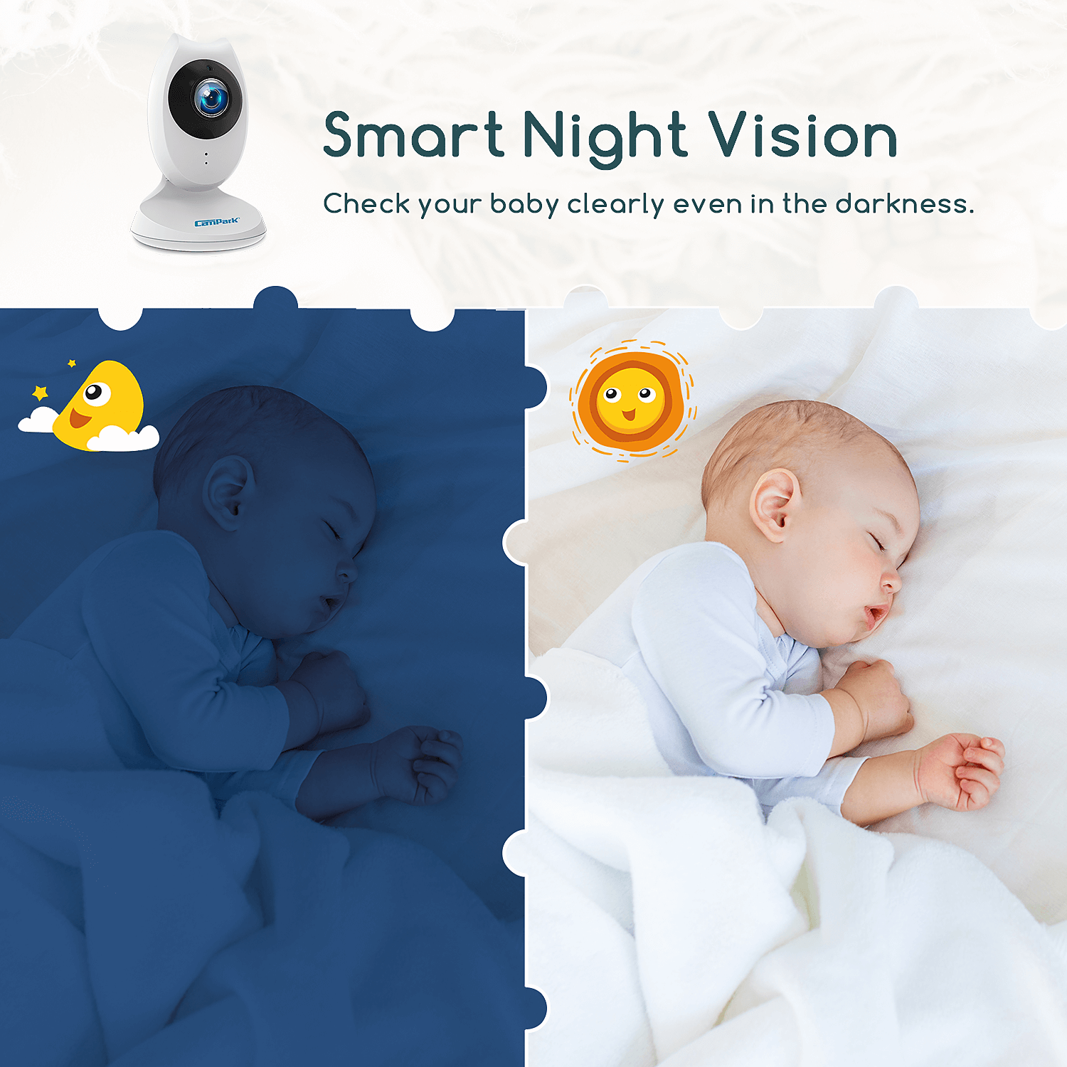 Campark BM40 Smart Night Vision 4.3 inch Split Screen Video Baby Campark BM40 Smart Night Vision 4.3 inch Split Screen Video Baby